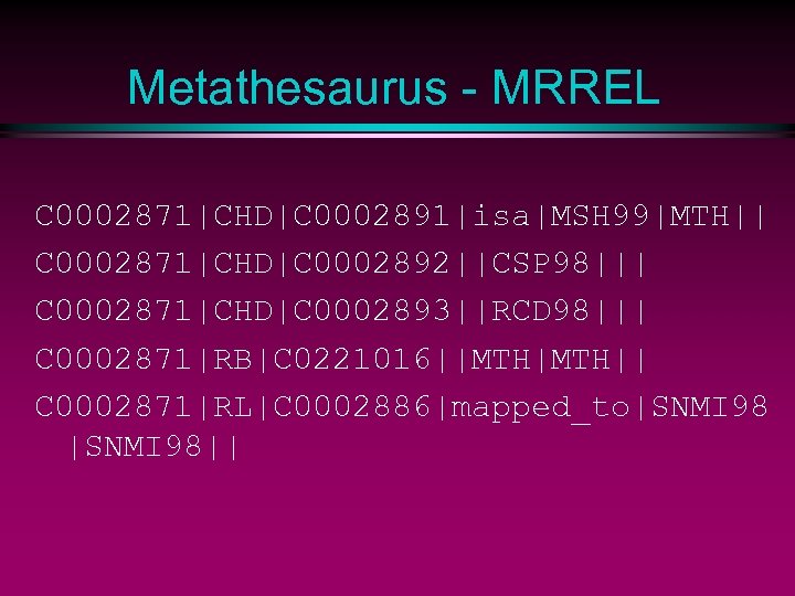 Metathesaurus - MRREL C 0002871|CHD|C 0002891|isa|MSH 99|MTH|| C 0002871|CHD|C 0002892||CSP 98||| C 0002871|CHD|C 0002893||RCD