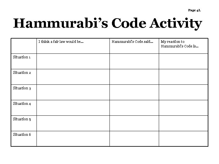 Page 4 L Hammurabi’s Code Activity I think a fair law would be… Situation