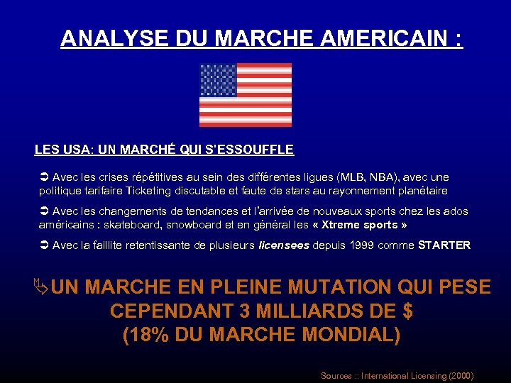 ANALYSE DU MARCHE AMERICAIN : LES USA: UN MARCHÉ QUI S’ESSOUFFLE Ü Avec les