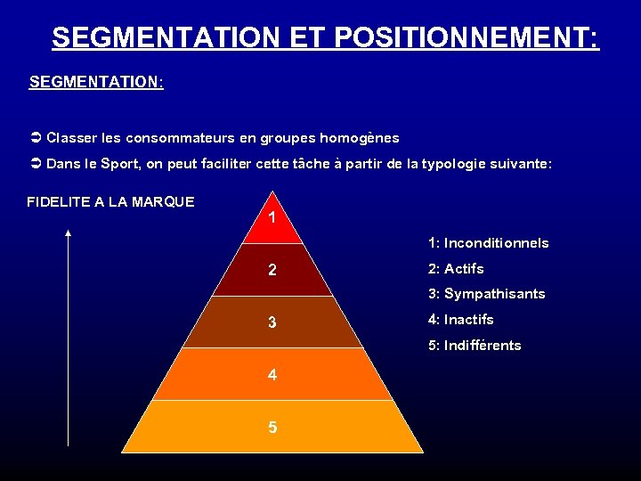 SEGMENTATION ET POSITIONNEMENT: SEGMENTATION: Ü Classer les consommateurs en groupes homogènes Ü Dans le