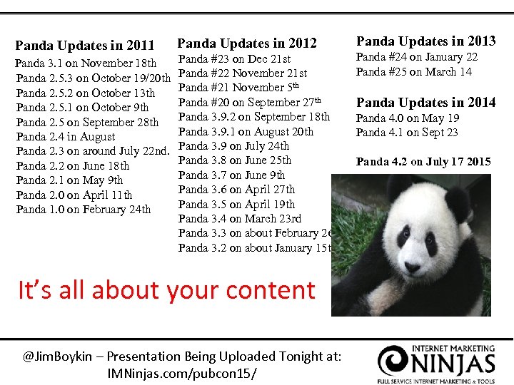 Panda Updates in 2011 Panda 3. 1 on November 18 th Panda 2. 5.
