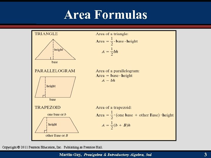 Area Formulas Copyright © 2011 Pearson Education, Inc. Publishing as Prentice Hall. Martin-Gay, Prealgebra