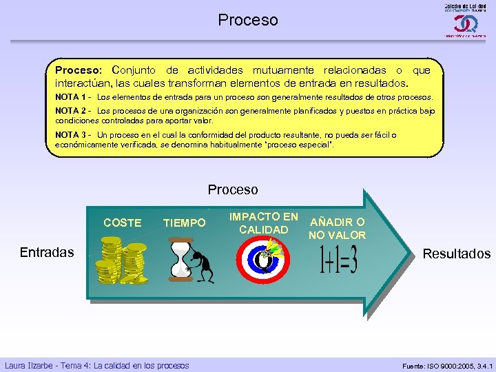Proceso: Conjunto de actividades mutuamente relacionadas o que interactúan, las cuales transforman elementos de