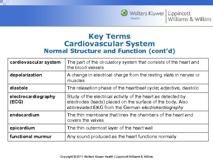 Key Terms Cardiovascular System Normal Structure and Function (cont’d) cardiovascular system The part of