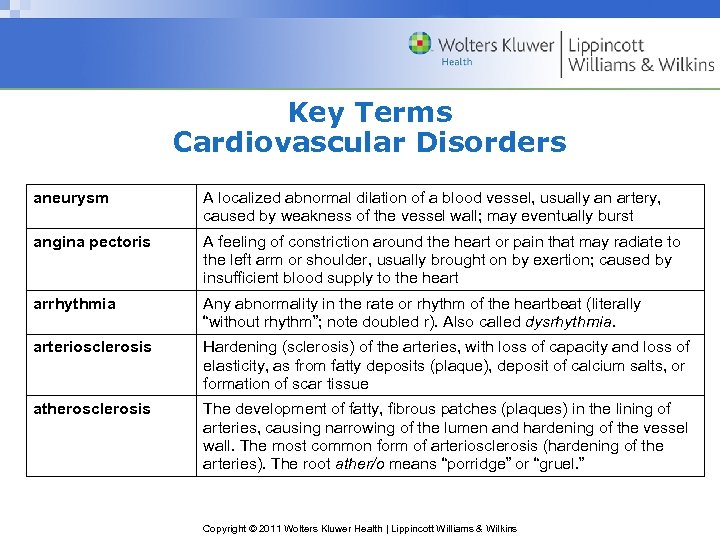 Key Terms Cardiovascular Disorders aneurysm A localized abnormal dilation of a blood vessel, usually