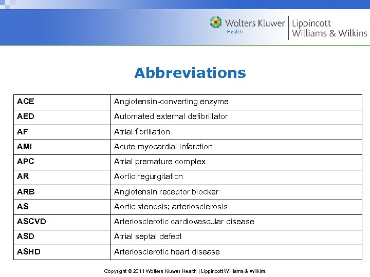 Abbreviations ACE Angiotensin-converting enzyme AED Automated external defibrillator AF Atrial fibrillation AMI Acute myocardial