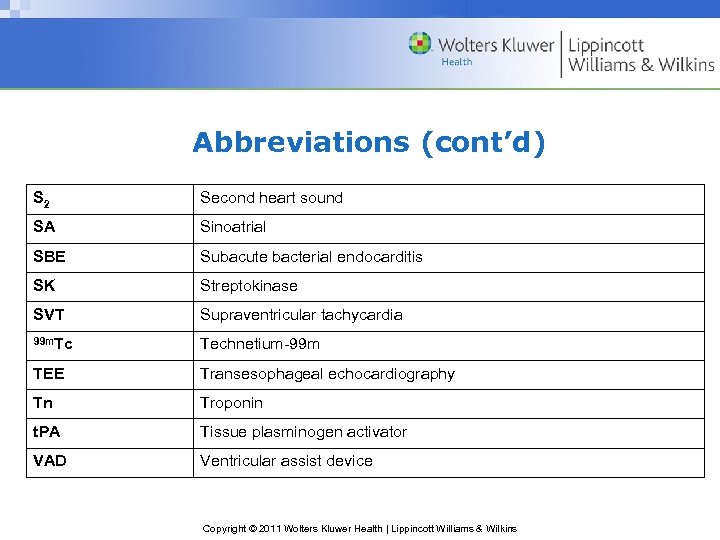 Abbreviations (cont’d) S 2 Second heart sound SA Sinoatrial SBE Subacute bacterial endocarditis SK