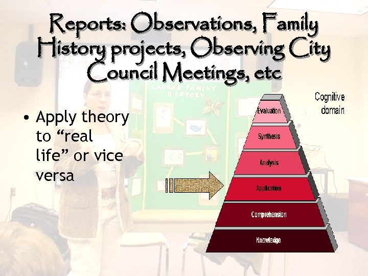 Reports: Observations, Family History projects, Observing City Council Meetings, etc • Apply theory to