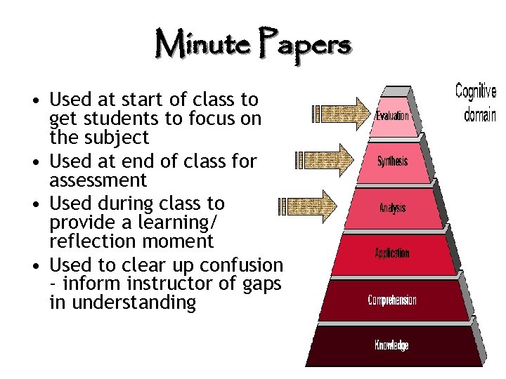 Minute Papers • Used at start of class to get students to focus on