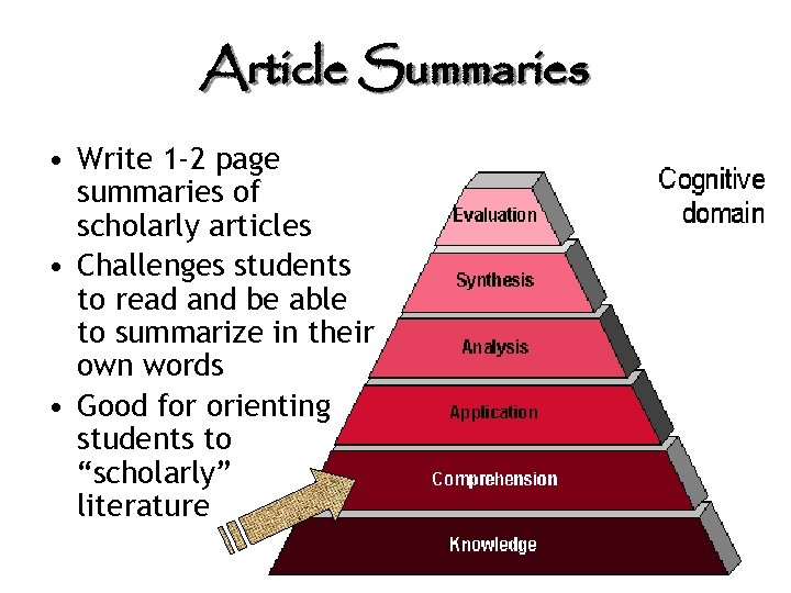 Article Summaries • Write 1 -2 page summaries of scholarly articles • Challenges students