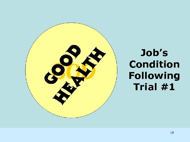 Job’s Condition Following Trial #1 19 