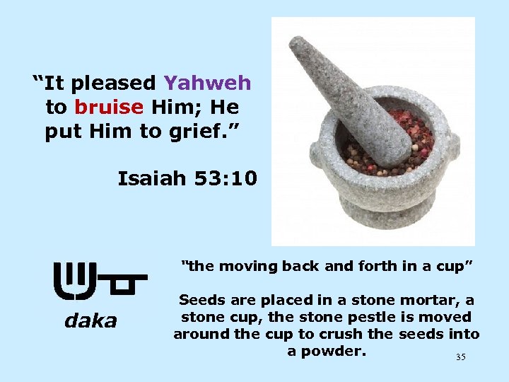 “It pleased Yahweh to bruise Him; He put Him to grief. ” Isaiah 53: