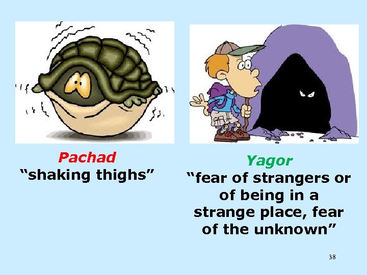 Pachad “shaking thighs” Yagor “fear of strangers or of being in a strange place,