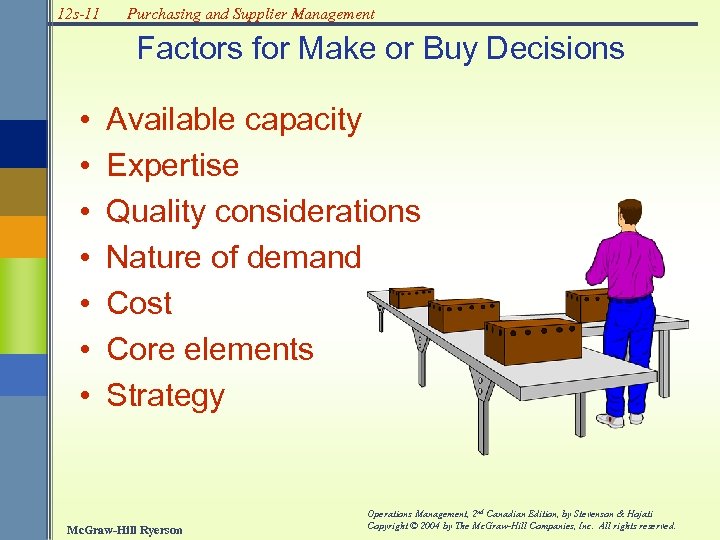 12 s-11 Purchasing and Supplier Management Factors for Make or Buy Decisions • •
