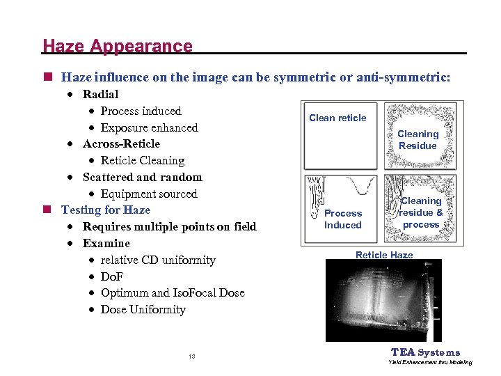 Haze Appearance n Haze influence on the image can be symmetric or anti-symmetric: ·