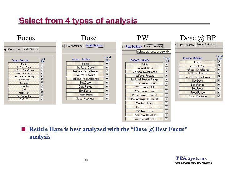 Select from 4 types of analysis Focus Dose PW Dose @ BF n Reticle