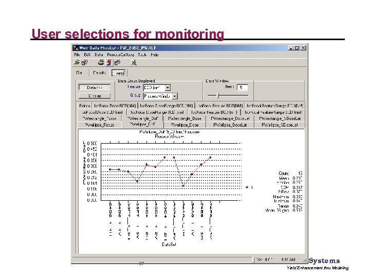 User selections for monitoring 37 TEA Systems Yield Enhancement thru Modeling 