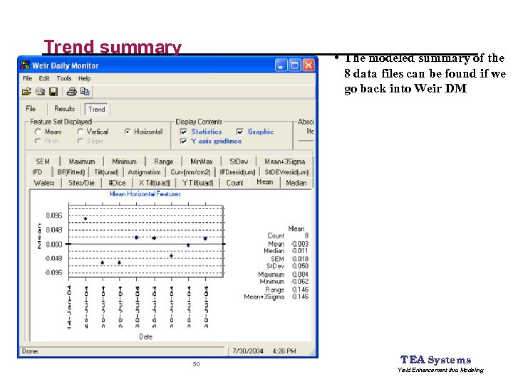 Trend summary • The modeled summary of the 8 data files can be found