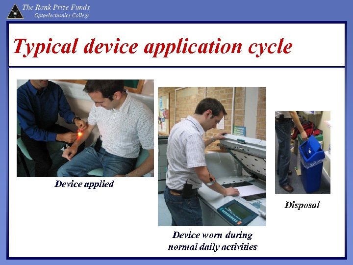 Typical device application cycle Device applied Disposal Device worn during normal daily activities 