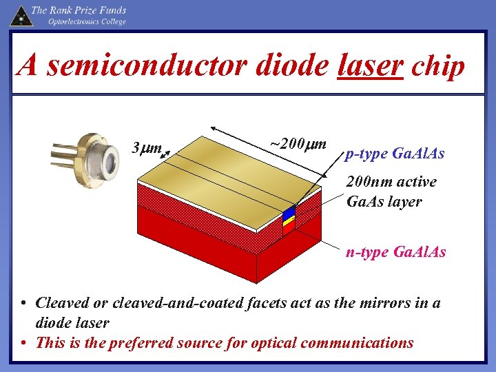 A semiconductor diode laser chip 3 mm ~200 mm p-type Ga. Al. As 200