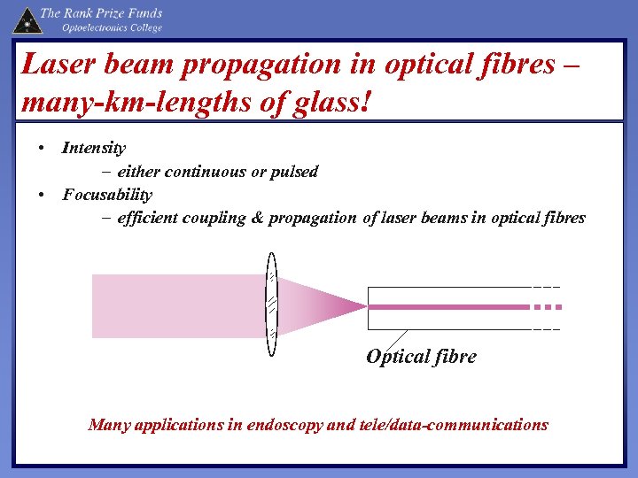 Laser beam propagation in optical fibres – many-km-lengths of glass! • Intensity – either
