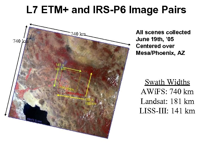 L 7 ETM+ and IRS-P 6 Image Pairs 740 km All scenes collected June