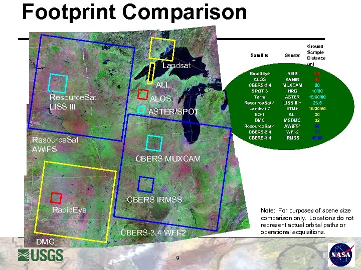 Footprint Comparison Landsat ALI Resource. Sat LISS III ALOS ASTER/SPOT Resource. Sat AWi. FS