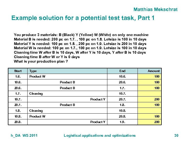 Matthias Mekschrat Example solution for a potential test task, Part 1 You produce 3
