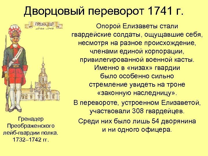 Дворцовый переворот 1741 г. Гренадер Преображенского лейб-гвардии полка. 1732– 1742 гг. Опорой Елизаветы стали