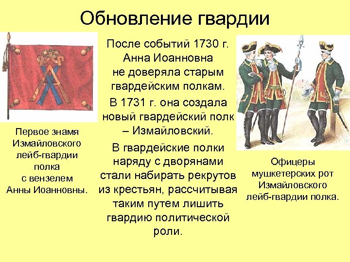 Обновление гвардии После событий 1730 г. Анна Иоанновна не доверяла старым гвардейским полкам. В