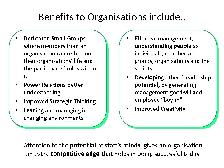 Benefits to Organisations include. . • Dedicated Small Groups where members from an organisation