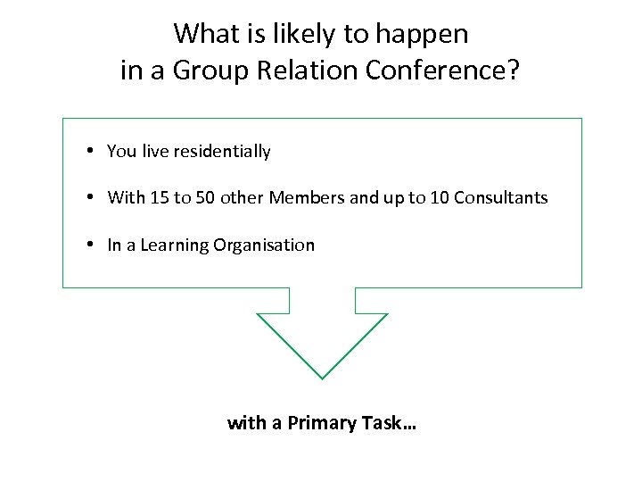 What is likely to happen in a Group Relation Conference? • You live residentially