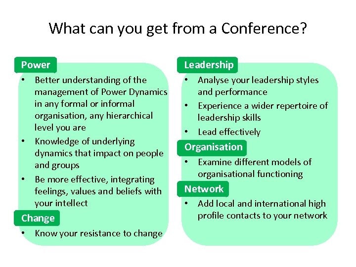 What can you get from a Conference? Power Leadership • Better understanding of the