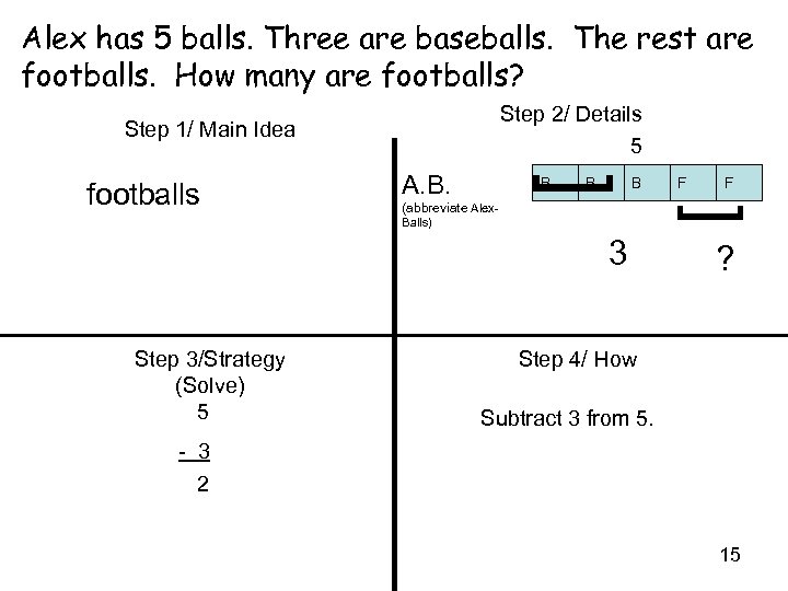 Alex has 5 balls. Three are baseballs. The rest are footballs. How many are