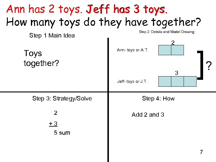 Ann has 2 toys. Jeff has 3 toys. How many toys do they have