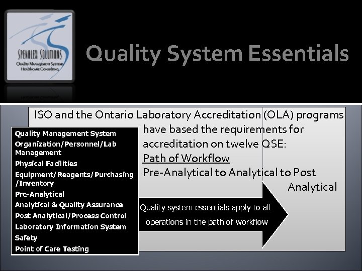 Quality System Essentials ISO and the Ontario Laboratory Accreditation (OLA) programs have based the