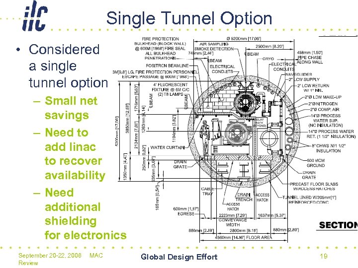 Single Tunnel Option • Considered a single tunnel option – Small net savings –