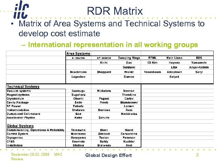 RDR Matrix • Matrix of Area Systems and Technical Systems to develop cost estimate