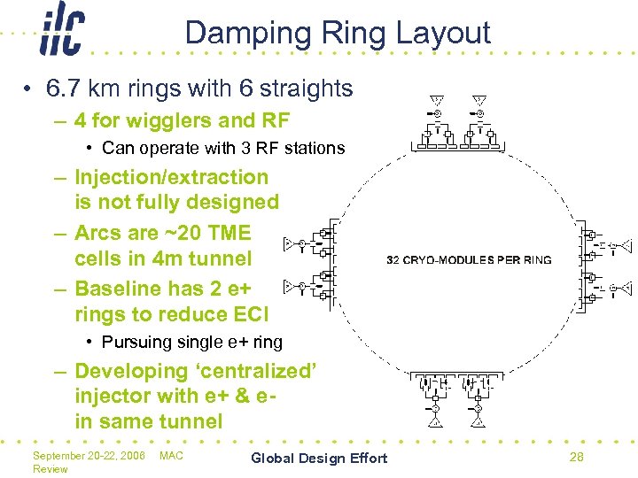 Damping Ring Layout • 6. 7 km rings with 6 straights – 4 for