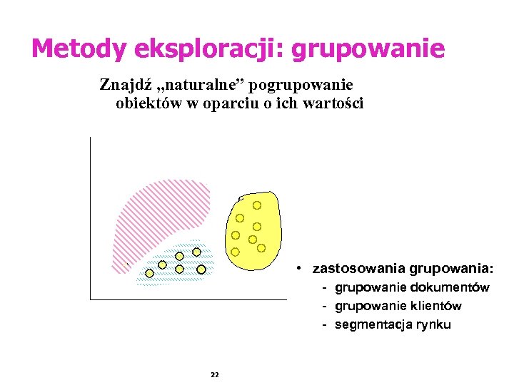 Metody eksploracji: grupowanie Znajdź „naturalne” pogrupowanie obiektów w oparciu o ich wartości • zastosowania