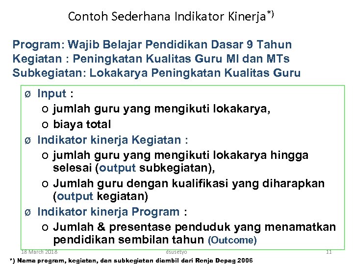 Contoh Sederhana Indikator Kinerja*) Program: Wajib Belajar Pendidikan Dasar 9 Tahun Kegiatan : Peningkatan