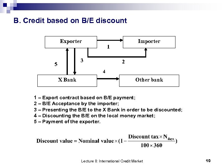 B. Credit based on B/E discount Exporter 1 3 5 Importer 2 4 X