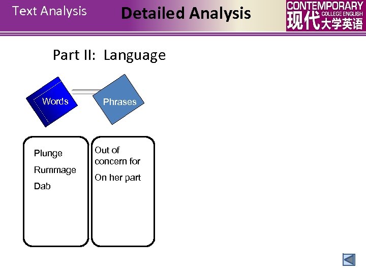 Text Analysis Detailed Analysis Part II: Language Words Plunge Rummage Dab Phrases Out of