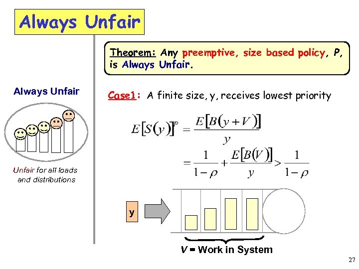 Always Unfair Theorem: Any preemptive, size based policy, P, is Always Unfair Case 1: