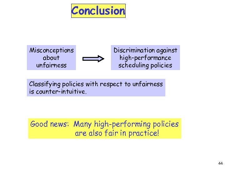 Conclusion Misconceptions about unfairness Discrimination against high-performance scheduling policies Classifying policies with respect to