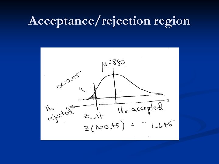Acceptance/rejection region 