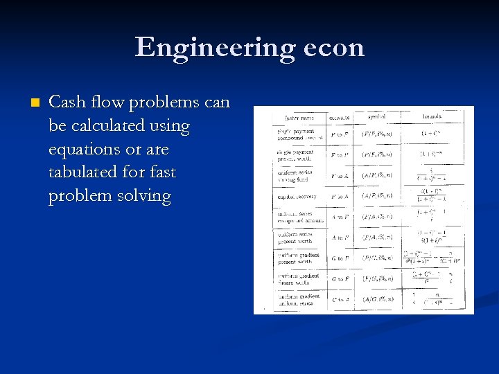 Engineering econ n Cash flow problems can be calculated using equations or are tabulated