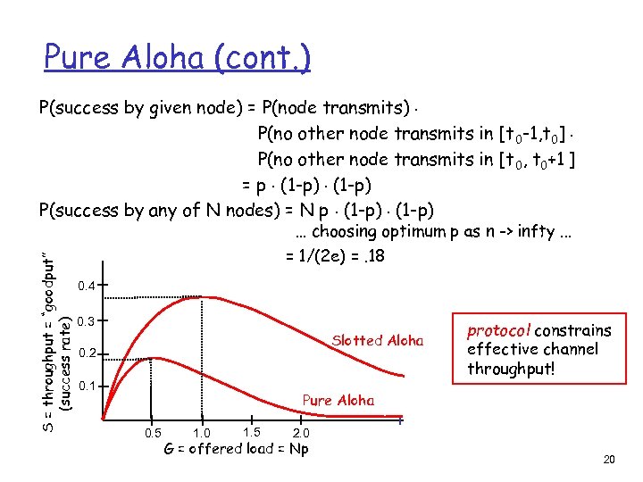 Pure Aloha (cont. ) P(success by given node) = P(node transmits). P(no other node