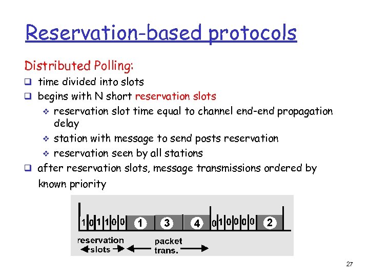 Reservation-based protocols Distributed Polling: q time divided into slots q begins with N short