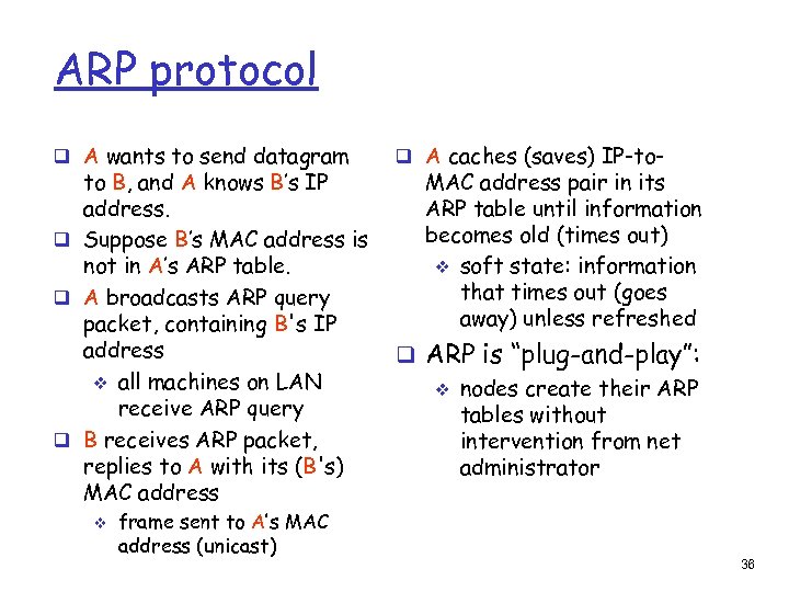 ARP protocol q A wants to send datagram to B, and A knows B’s